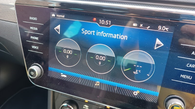 Skoda Superb Sportline Dsg (20)